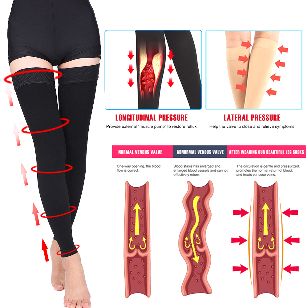 Open Toe Knee-High Medical Com - огляд і ціна Compression Sock Medical